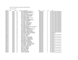 GASTO DE VIATICO AGOSTO 2015