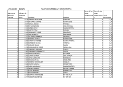 Auxilio Judicial Madrid 22 junio 2015