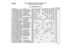 CIRCUIT CARRERES POPULARS VILA