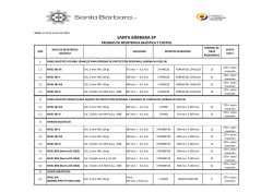 Lista Pruebas Bal&iacute;stica