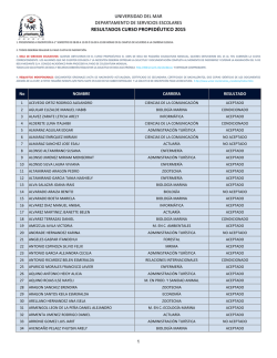 RESULTADOS CURSO PROPED&Eacute;UTICO 2015