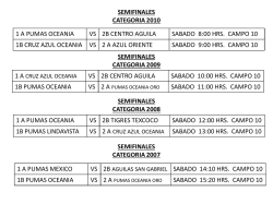 Rol de Juegos - Copa Oceania