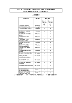 A&Ntilde;O 2015 NOMBRE PUESTO MAYO