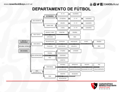 Descarg&aacute; el organigrama completo