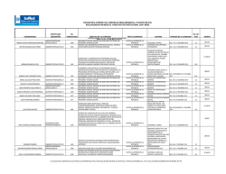 Vi&aacute;ticos nacionales - Ministerio de Desarrollo Social de Guatemala