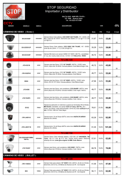 CCTV STOP SEGURIDAD