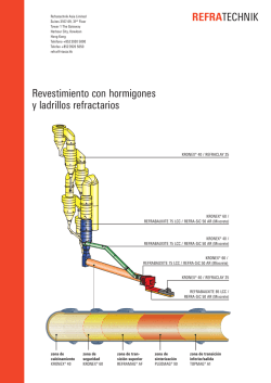 Revestimiento con hormigones y ladrillos refractarios