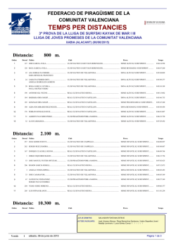 TEMPS PER DISTANCIES