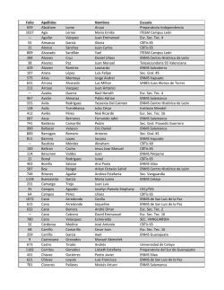 Participantes seleccionados