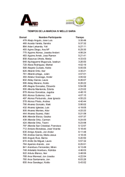 TIEMPOS DE LA MARCHA IV MELLO SARIA Dorsal Nombre