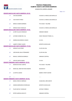 resultados trofeo primavera - Federacion Madrile&ntilde;a de Karate