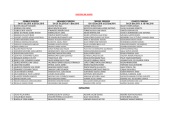 Capit&aacute;n de Nav&iacute;o - Centro Naval del Per&uacute;