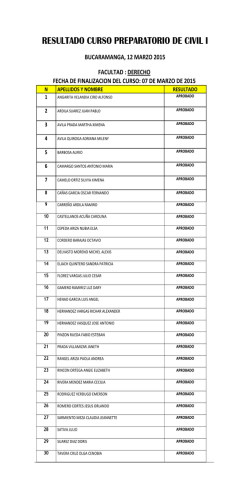 RESULTADO CURSO PREPARATORIO DE CIVIL I