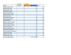 x=ausente r=reprobado nombre asistencia C1 Inf1 Lab1 Florencia