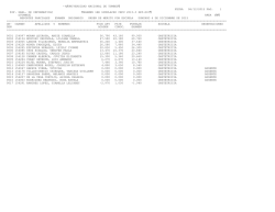 4 universidad nacional de tumbes fecha 06/12/2015 pag. 1 of. gral