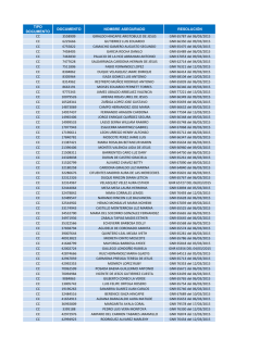 TIPO DOCUMENTO DOCUMENTO NOMBRE ASEGURADO