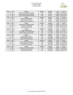 Tiempos y resultados finales