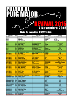 SIMULACION PUIG MAJOR REVIVAL DIA 13 OCT.xlsx
