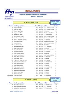 RESULTADOS - Club Mar&iacute;timo Mah&oacute;n