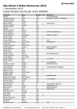 29a Edici&oacute; 5 Milles Nocturnes 2015 7 Novembre 2015 Llistat
