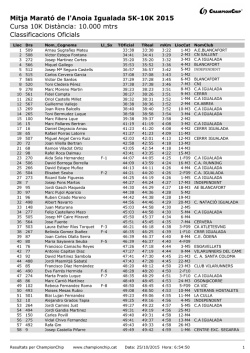 10KM - Club Atl&egrave;tic Igualada