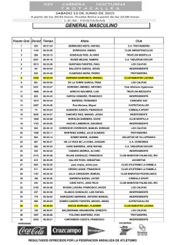 General masculino. - Circuito Cordob&eacute;s de Carreras Populares