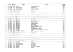 PDF &ndash; Ordenados por autor