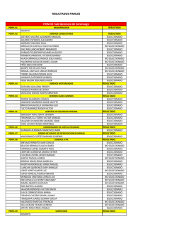 RESULTADOS FINALES ITEM 01 Sub Gerencia de Serenazgo