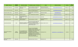 directorio de los servidores p&uacute;blicos