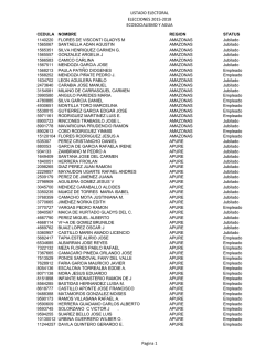 LISTADO ELECTORAL ELECCIONES 2015