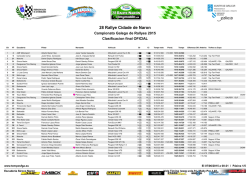 Clasificaci&oacute;n Final Oficial
