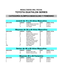 RESULTADOS 3RA. FECHA TOYOTA DUATHLON SERIES