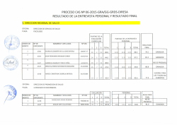 proceso cas 06-2015-gra/gg-grds-diresa resultado de la entrevista