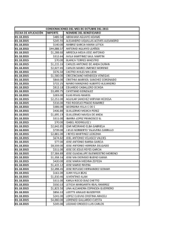 Padr&oacute;n de beneficiarios Octubre