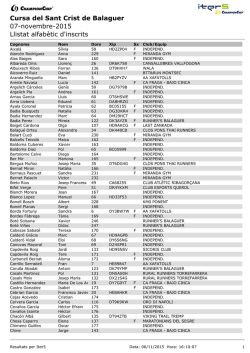 Llista d`inscrits amb dorsal.