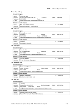 Direcciones Grupo B - Real Federaci&oacute;n Espa&ntilde;ola de Voleibol