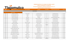 GOBIERNO MUNICIPAL DE TLAJOMULCO DE Z&Uacute;&Ntilde;IGA, JALISCO