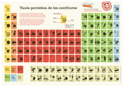 Taula peri&ograve;dica de les confitures (catal&agrave;)