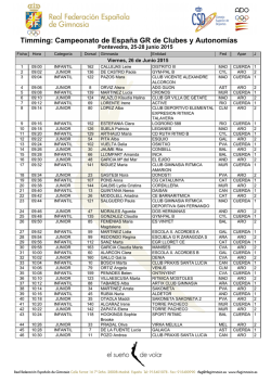 Timming: Campeonato de Espa&ntilde;a GR de Clubes y