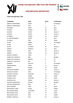 Llistat inscripcions XII&egrave; Cros del Ginebr&oacute;