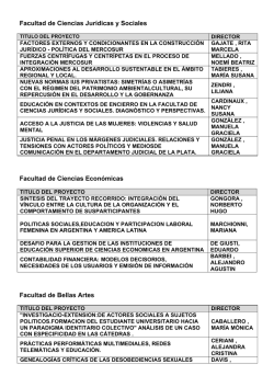 Listado de Proyectos Acreditados - Secretaria de Ciencia y Tecnica