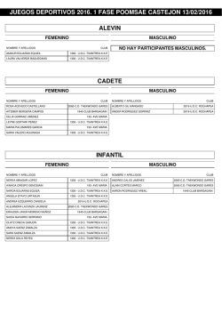 listado particip. 1 fase poomsae 2016