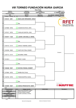 VIII TORNEO FUNDACI&Oacute;N NURIA GARCIA