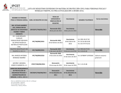 Asesores y Capacitadores Externos