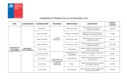 Programa de Actividades 2016.