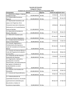Calendario de convocatorias INADEM