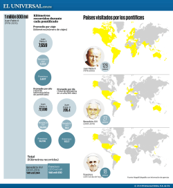 Pa&iacute;ses visitados por los pont&iacute; ices 128 18 27
