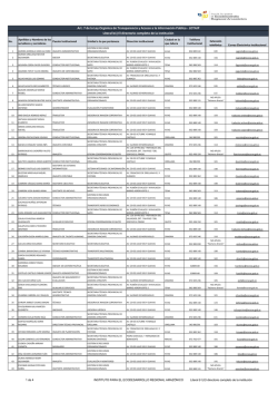 LOTAIP Literal b1) El directorio completo de l