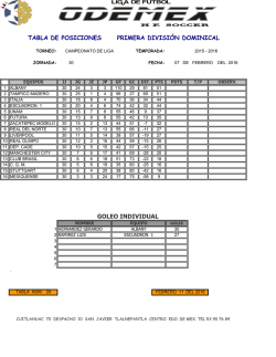 1ra Dominical - Bienvenidos a la Liga de Futbol ODEMEX