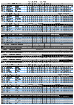 fudbal 13.02.2016 - Top Bet Solutions
